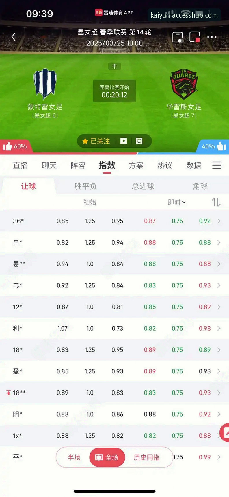kaiyun体育平台 vs 雷速体育：八大维度深度对比与常见问题全解析