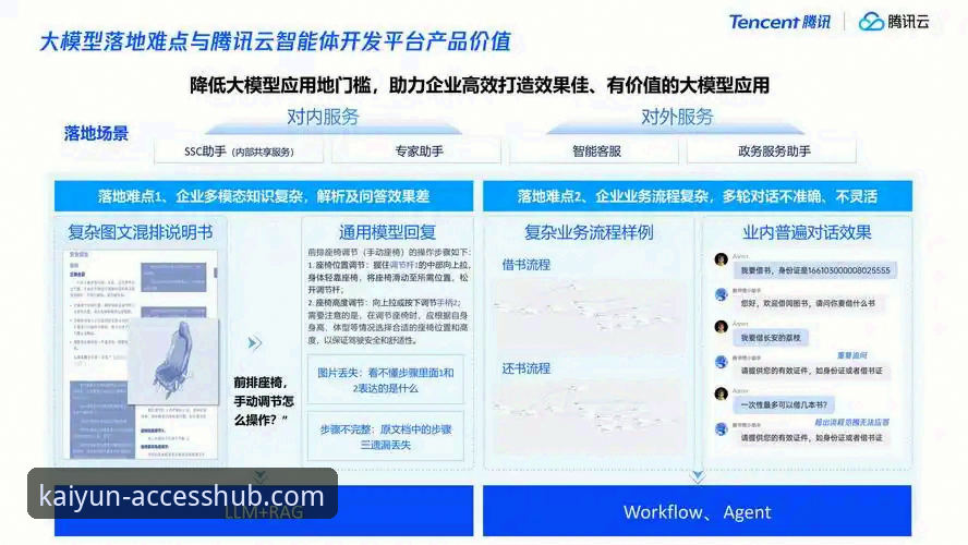 kaiyun体育平台优势到底体现在哪？如何选择更靠谱的体育数据平台？