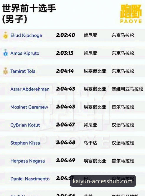 kaiyun体育iOS版体验全面解析：从下载安装到平台对比的深度分析