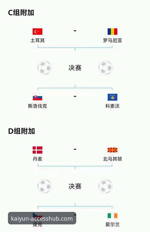 在kaiyun体育平台深度解析意大利队出局：新手观赛与信息获取指南