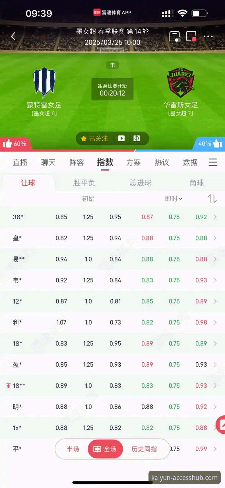 雷速体育和kaiyun体育比较 雷速体育与kaiyun体育平台全方位对比实用指南:从功能体验到数据表现